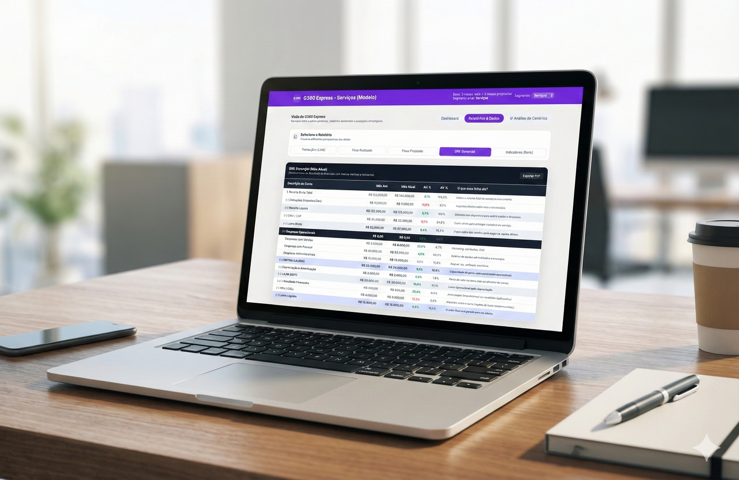 DRE Gerencial Preview